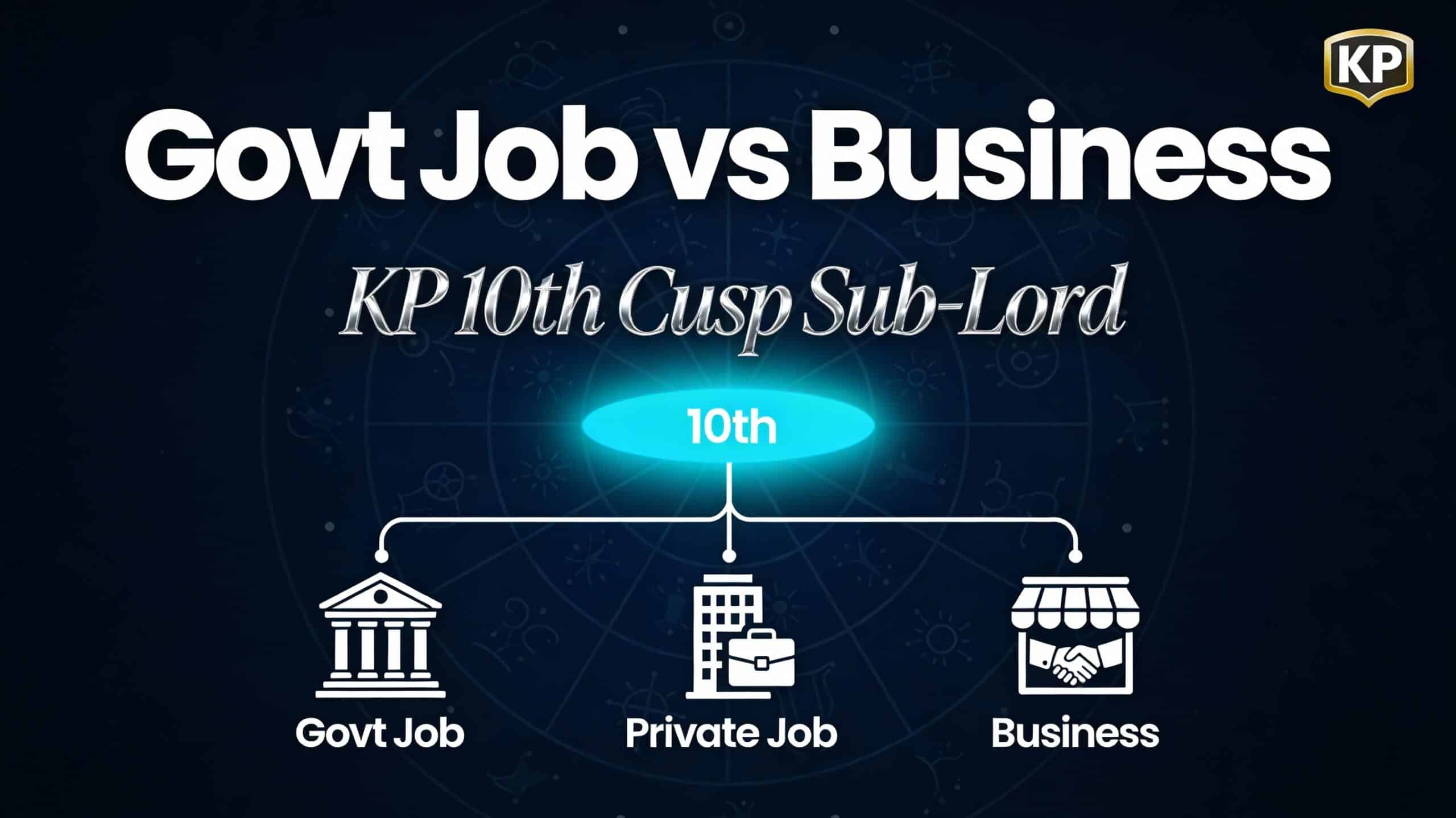 KP Astrology 10th cusp Sub-Lord method comparing government job, private job and business career paths